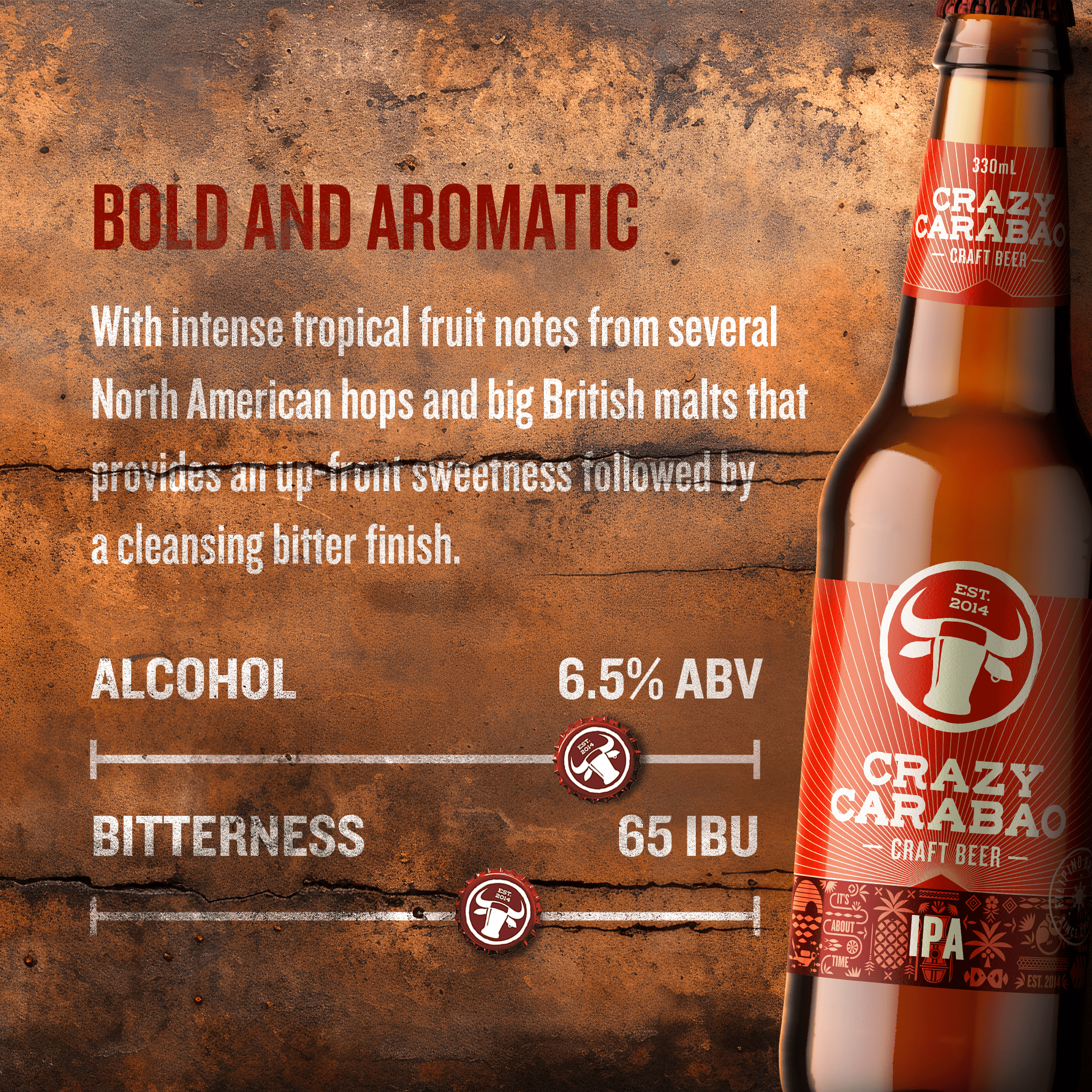 India Pale Ale