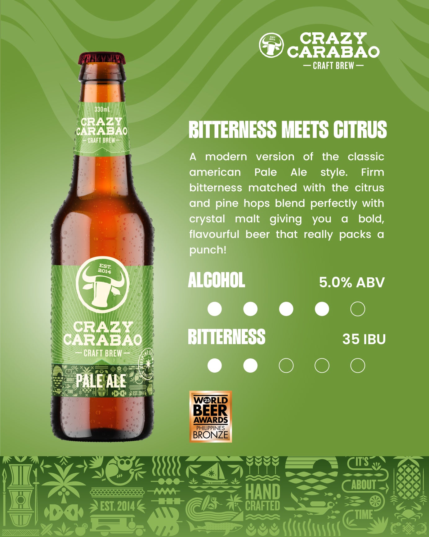Pale Ale