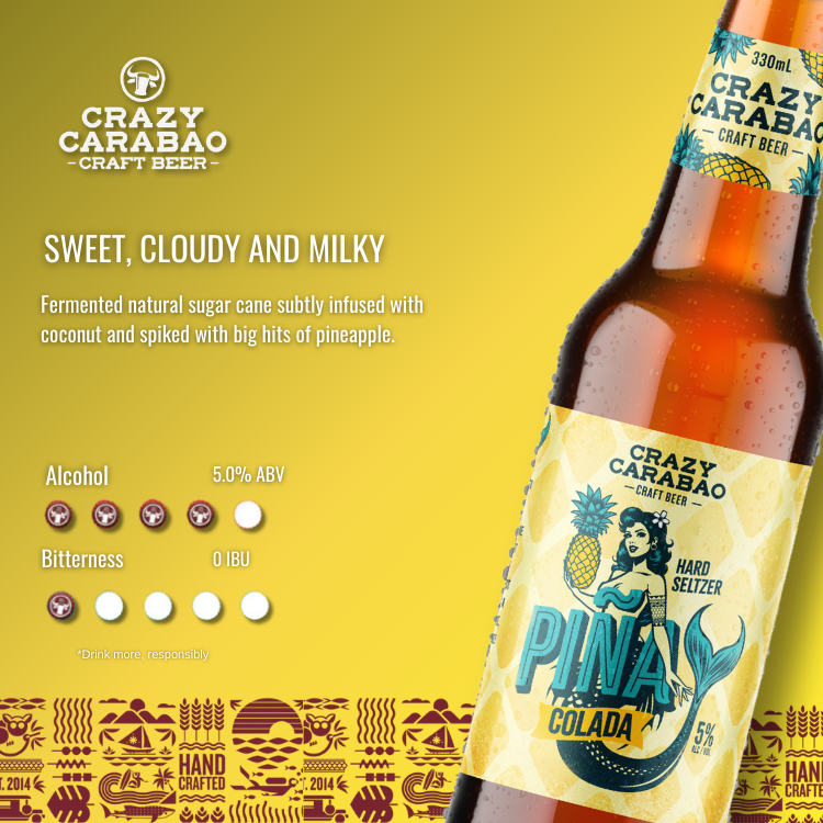 Our Beers – Crazy Carabao Brewing Co.